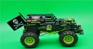 En İyi Uzaktan Kumandalı Araba